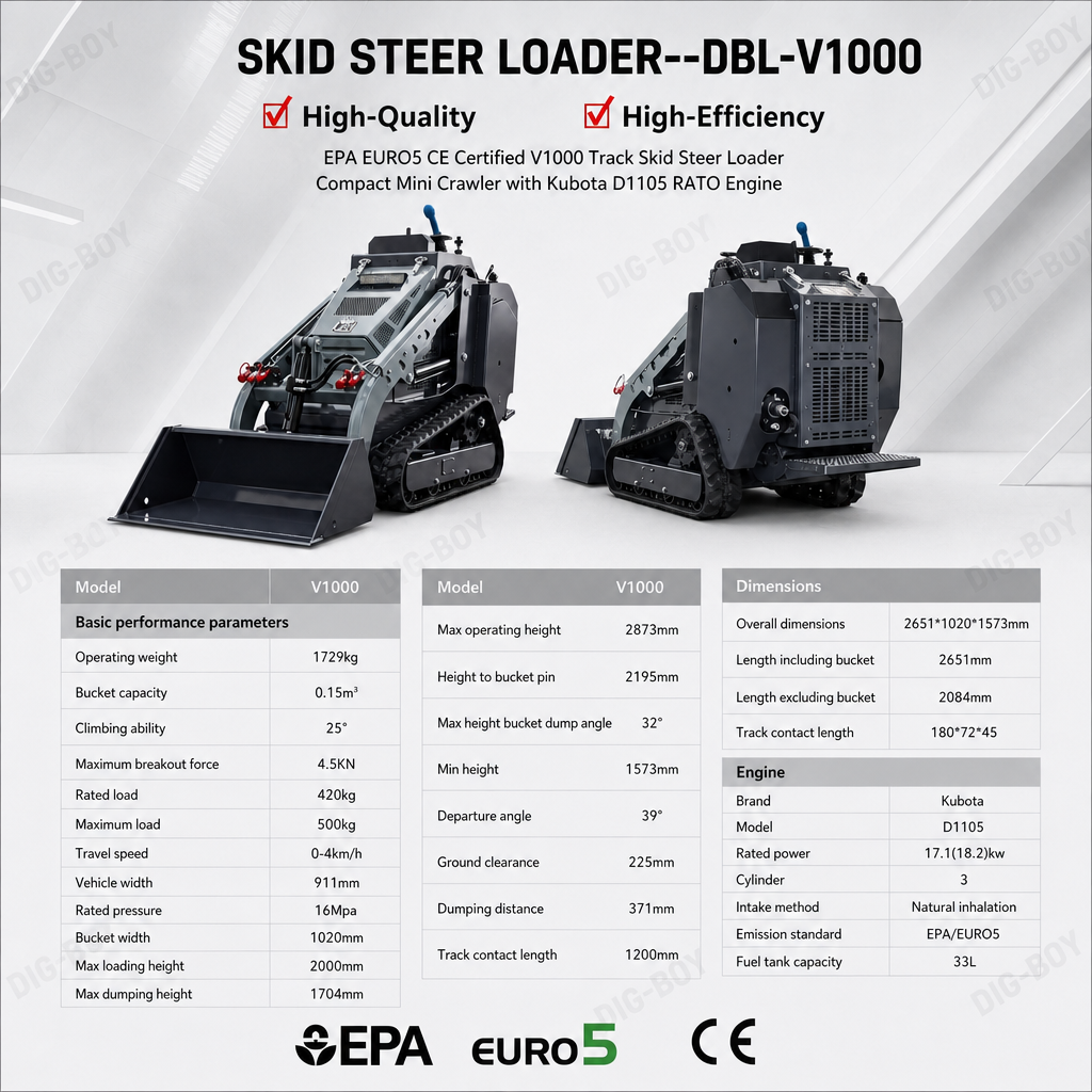 DIG-BOY DBL-V1000 Stand-On Mini Skid Steer