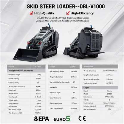DIG-BOY DBL-V1000 Stand-On Mini Skid Steer